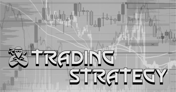 Trading Strategy - Implied Moves