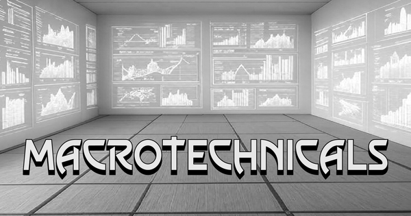 Week46 MacroTechnicals - Buy Everything