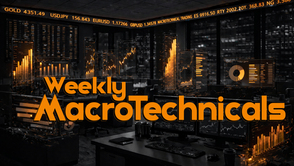 Week3 MacroTechnicals - Strong Growth, with a Side of Vol